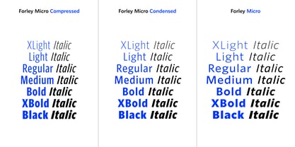 Forley Micro Font Poster 6